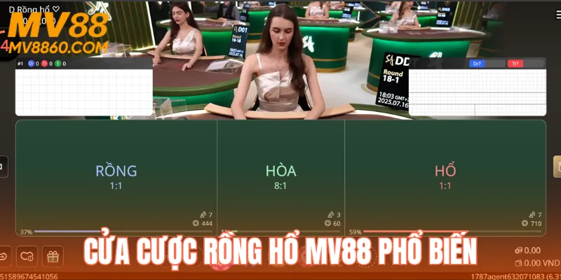 Các cửa cược phổ biến hội viên nên biết
