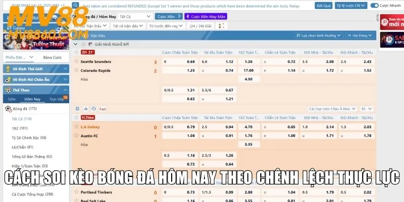 Cách soi kèo bóng đá hôm nay theo chênh lệch thực lực