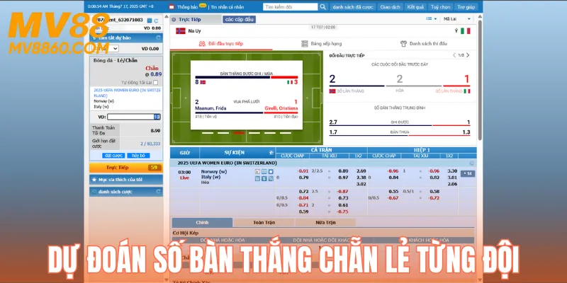 Dự đoán số bàn thắng chẵn lẻ của từng đội