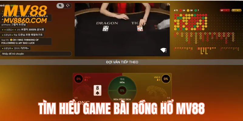 Giới thiệu game bài Rồng Hổ MV88