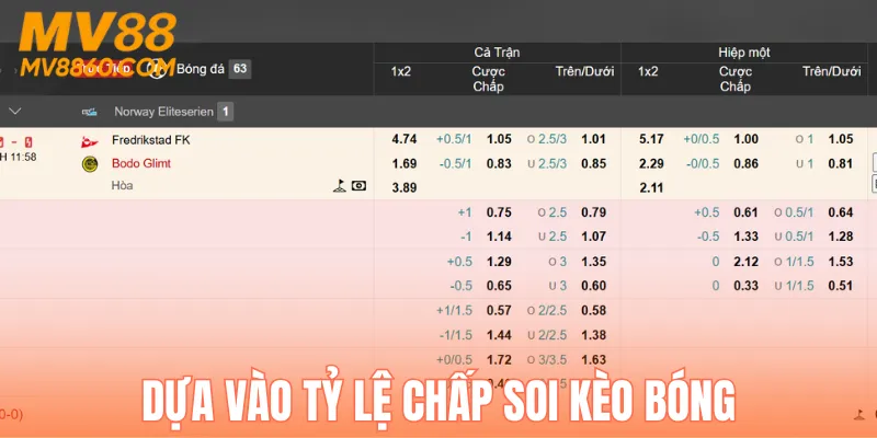 Chơi kèo chẵn lẻ theo tỷ lệ chấp