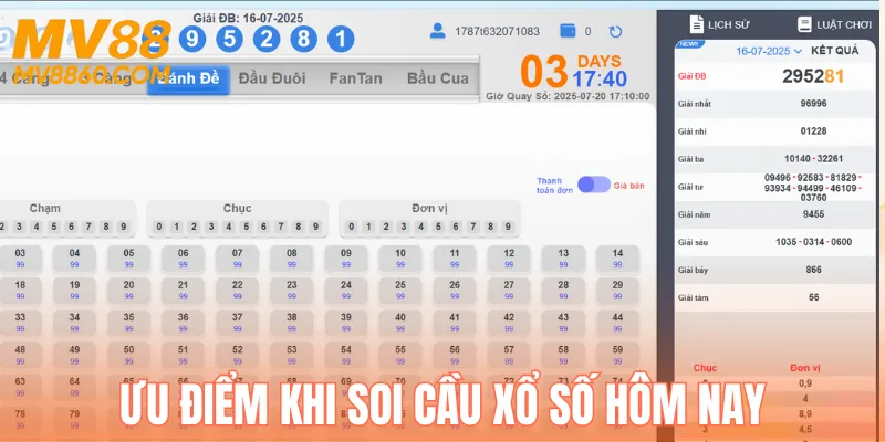 Soi cầu xổ số hôm nay đem đến lợi nhuận cao