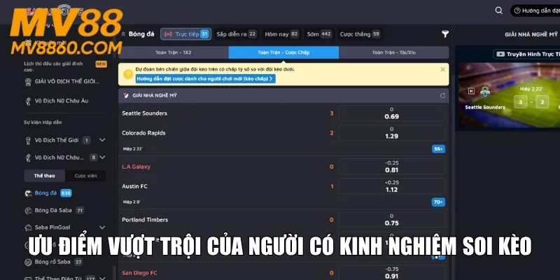 Ưu điểm vượt trội của người có kinh nghiệm soi kèo
